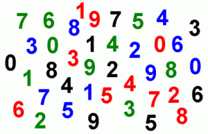 random-colored-numbers-480x309